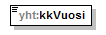 yleisenAlueenKaytonLupahakemus_p84.png