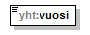 yleisenAlueenKaytonLupahakemus_p85.png
