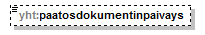 yleisenAlueenKaytonLupahakemus_p98.png