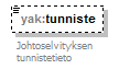 xmlspy_p10.png