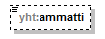 xmlspy_p101.png