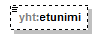xmlspy_p105.png