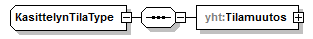 xmlspy_p107.png