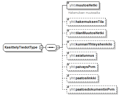 xmlspy_p109.png