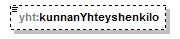 xmlspy_p113.png