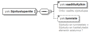 xmlspy_p12.png