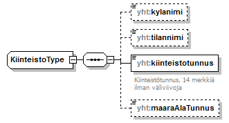 xmlspy_p121.png