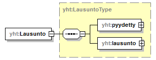 xmlspy_p127.png