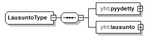 xmlspy_p128.png
