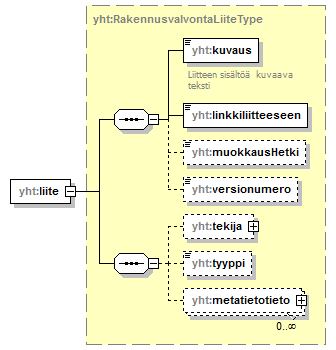xmlspy_p137.png