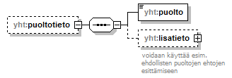 xmlspy_p138.png