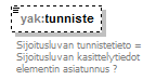 xmlspy_p14.png