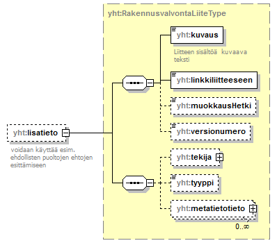 xmlspy_p140.png