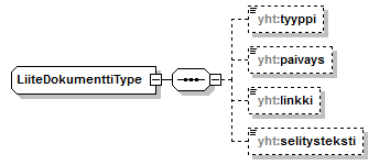 xmlspy_p141.png