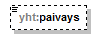 xmlspy_p143.png