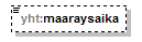 xmlspy_p166.png