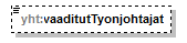 xmlspy_p168.png