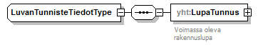 xmlspy_p169.png