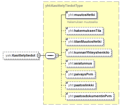 xmlspy_p17.png