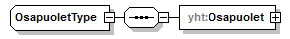 xmlspy_p180.png