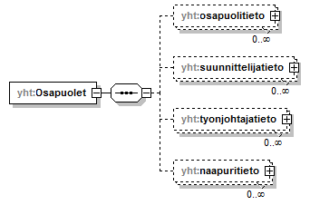 xmlspy_p181.png