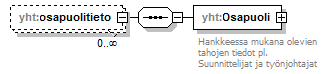 xmlspy_p182.png