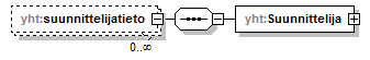 xmlspy_p184.png