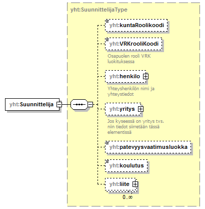 xmlspy_p185.png