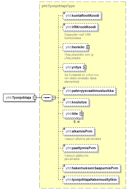 xmlspy_p187.png