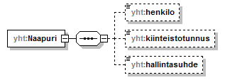 xmlspy_p189.png