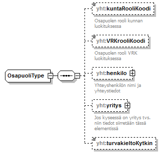 xmlspy_p193.png