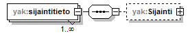 xmlspy_p21.png