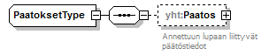 xmlspy_p225.png
