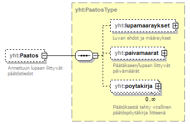 xmlspy_p226.png