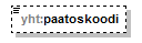 xmlspy_p229.png