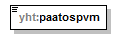 xmlspy_p231.png