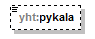 xmlspy_p232.png