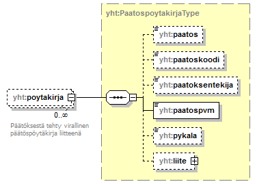 xmlspy_p237.png