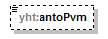 xmlspy_p243.png