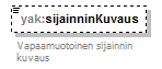 xmlspy_p25.png
