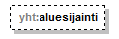 xmlspy_p259.png