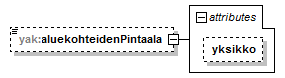 xmlspy_p26.png