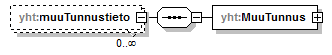 xmlspy_p267.png