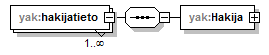 xmlspy_p27.png