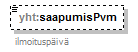 xmlspy_p270.png
