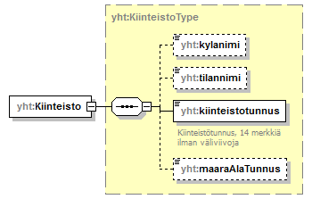 xmlspy_p276.png