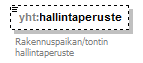 xmlspy_p279.png
