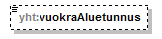 xmlspy_p280.png