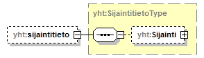 xmlspy_p283.png