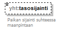 xmlspy_p286.png